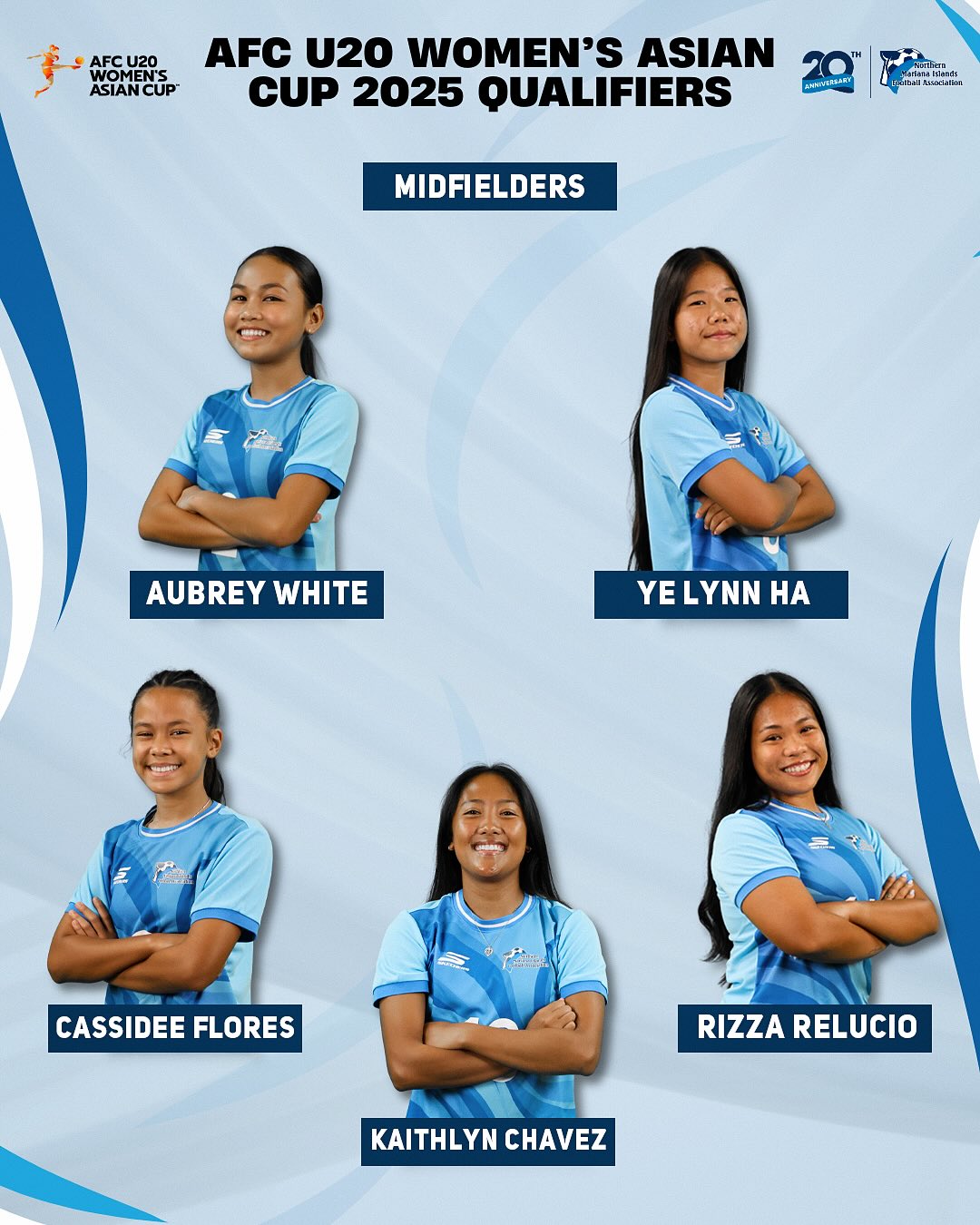 May be an image of ‎5 people, people playing soccer and ‎text that says '‎AFC AFCU20 U20 ASIANCUP CUP AFC U20 WOMEN'S ASIAN CUP 2025 QUALIFIERS 20 MESAGENA ה จิ้ทนตด MIDFIELDERS AUBREY AUBREYWHITE WHITE YELYNN HA CASSIDEE FLORES RIZZA RELUCIO KAITHLYN KAITHLYNCHAVEZ CHAVEZ‎'‎‎