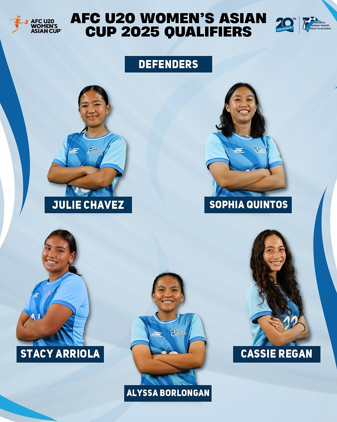 May be an image of 5 people, people playing soccer and text