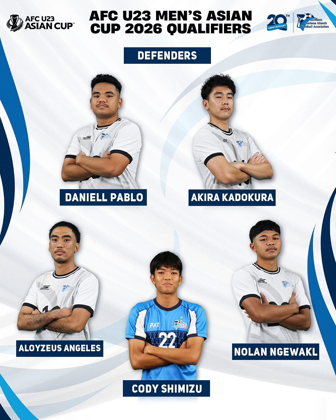 May be an image of 5 people and text that says 'AFC U23 ASIANCU CUP™ AFC U23 MEN'S ASIAN CUP 2026 QUALIFIERS HYMERSRET 20TH ኑ aren Fiebell all Asiadation DEFENDERS DANIELL DANIELLPABLO PABLO AKIRA KADOKURA ALOYZEUSANGELES ALOYZEUS ANGELES FAT 22 NOLAN NGEWAKL CODY SHIMIZU'