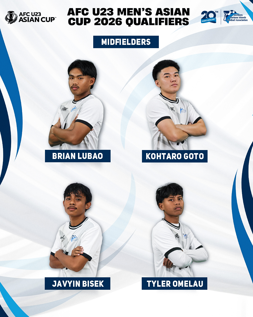 May be an image of 4 people, people playing soccer, people playing football and text that says 'AFC U23 ASIANCUP CUP™ AFC U23 MEN'S ASIAN CUP 2026 QUALIFIERS H AHYAERSRET UETERSRE ኑ Nartaera hoet oeball Paranakn nareH Assadation MIDFIELDERS BRIAN BRIANLUBAO LUBAO GOTO JAVYIN JAVYINBISEK BISEK TYLER TYLEROMELAU OMELAU'