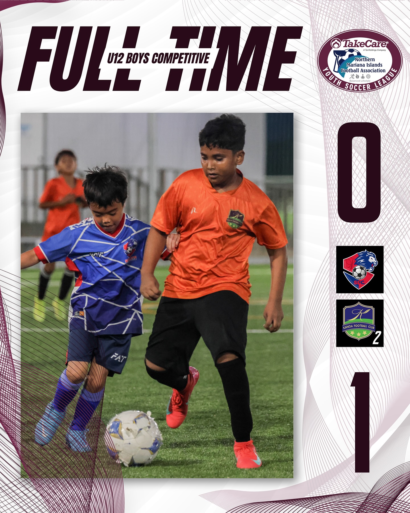 May be an image of 2 people, people playing football, people playing soccer and text