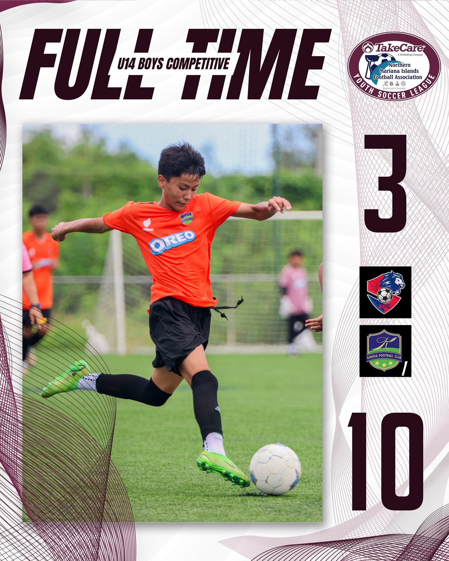 May be an image of 3 people, people playing soccer, people playing football and text