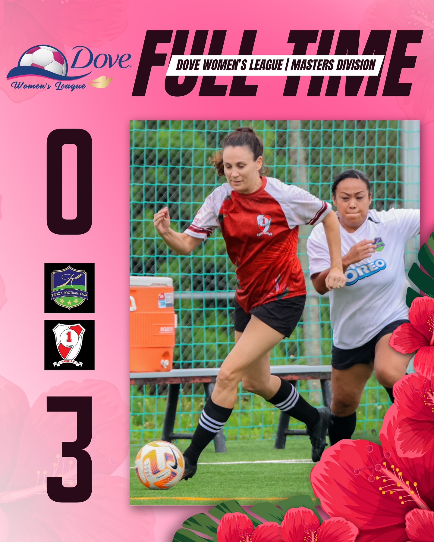 May be an image of 1 person, playing soccer and text