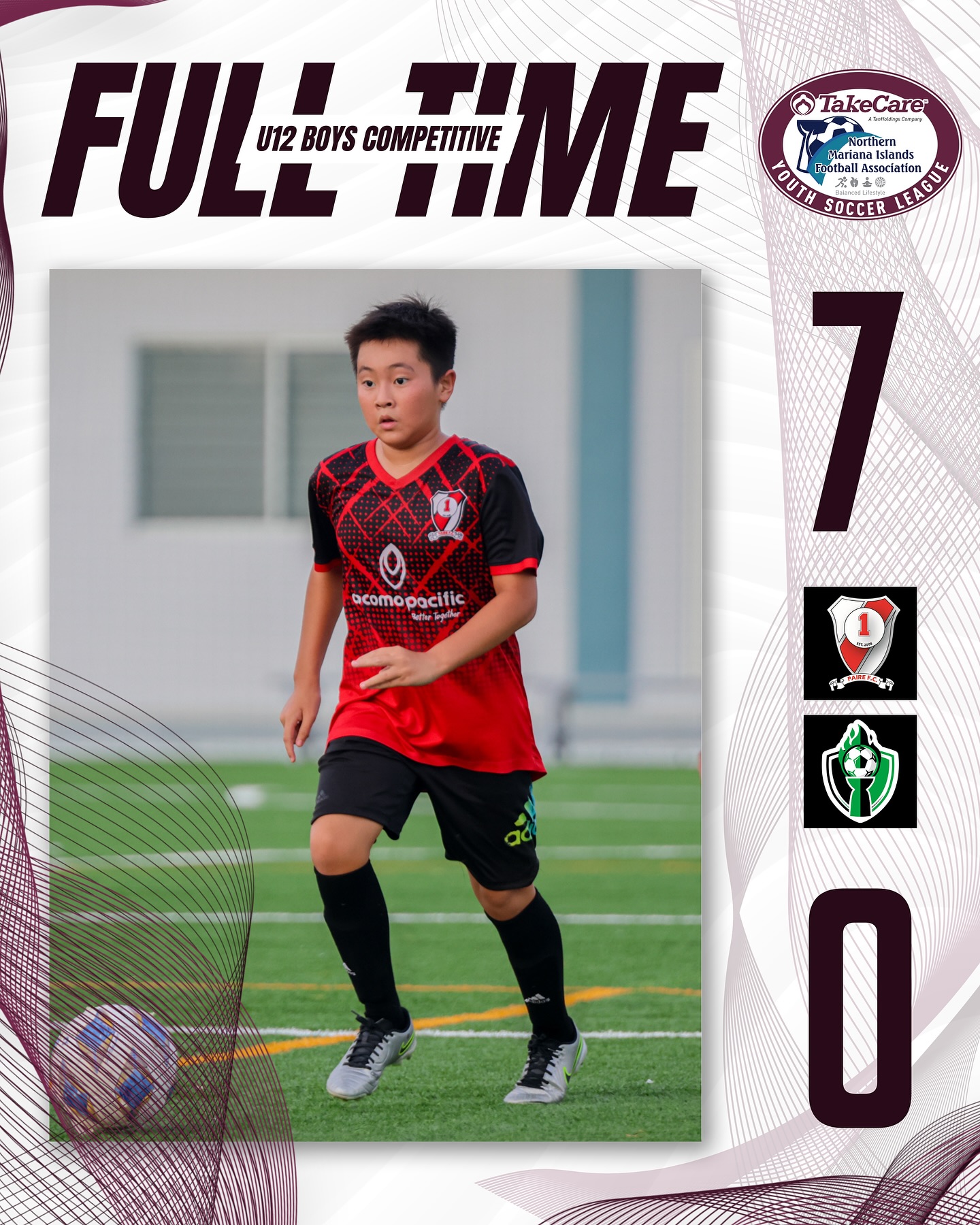 May be an image of 1 person, playing football, playing soccer and text