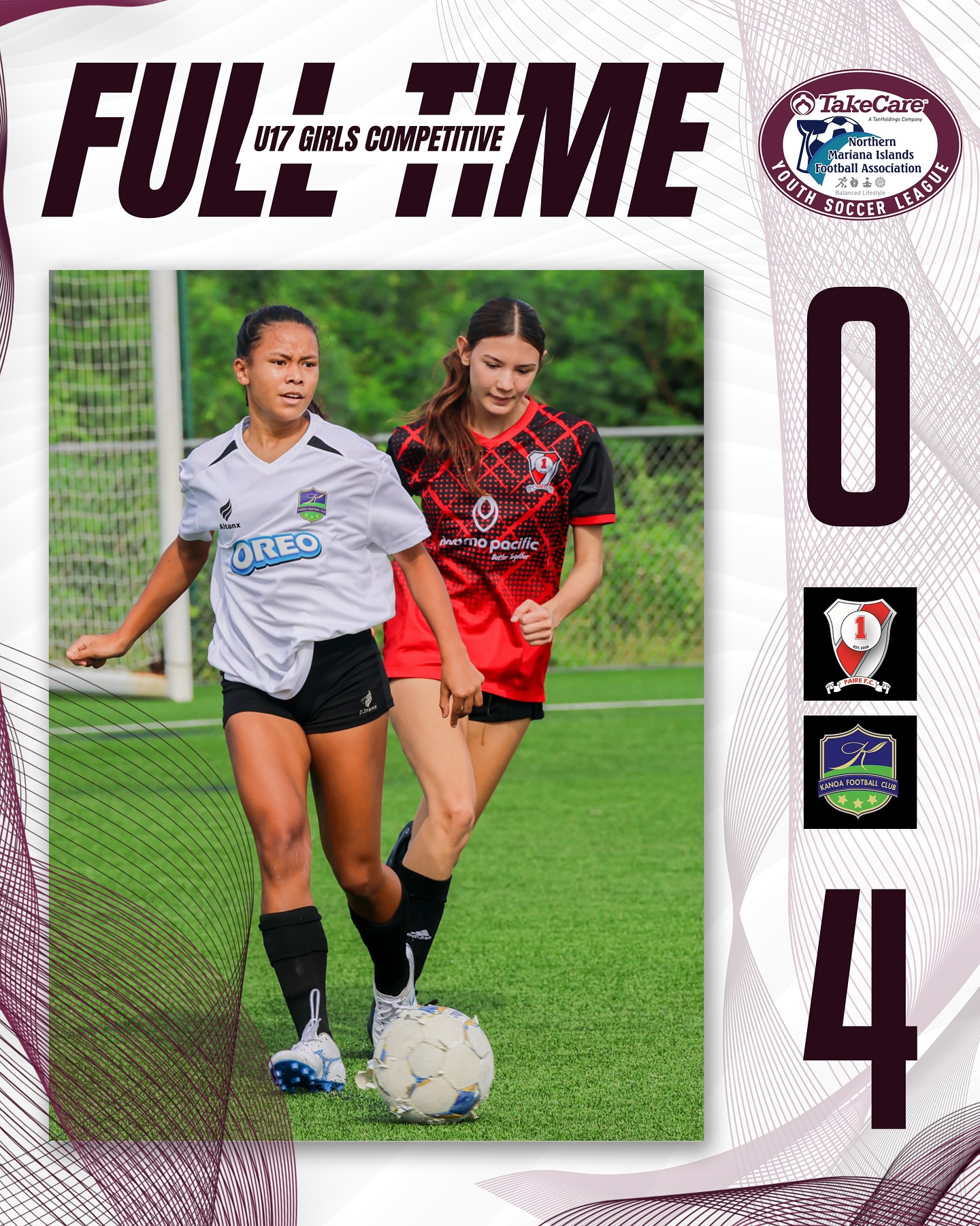 May be an image of 2 people, people playing football, people playing soccer and text