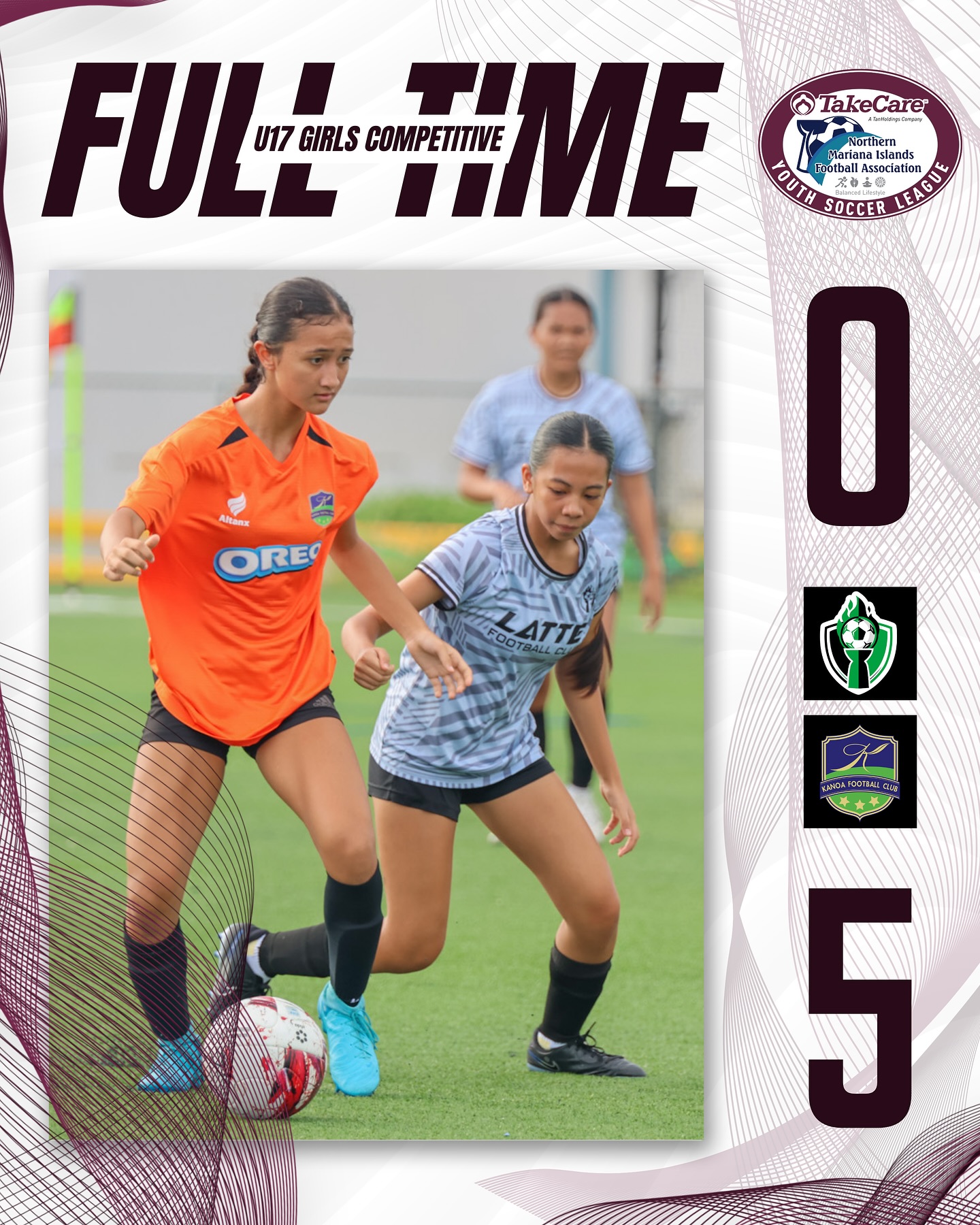 May be an image of 2 people, people playing soccer and text