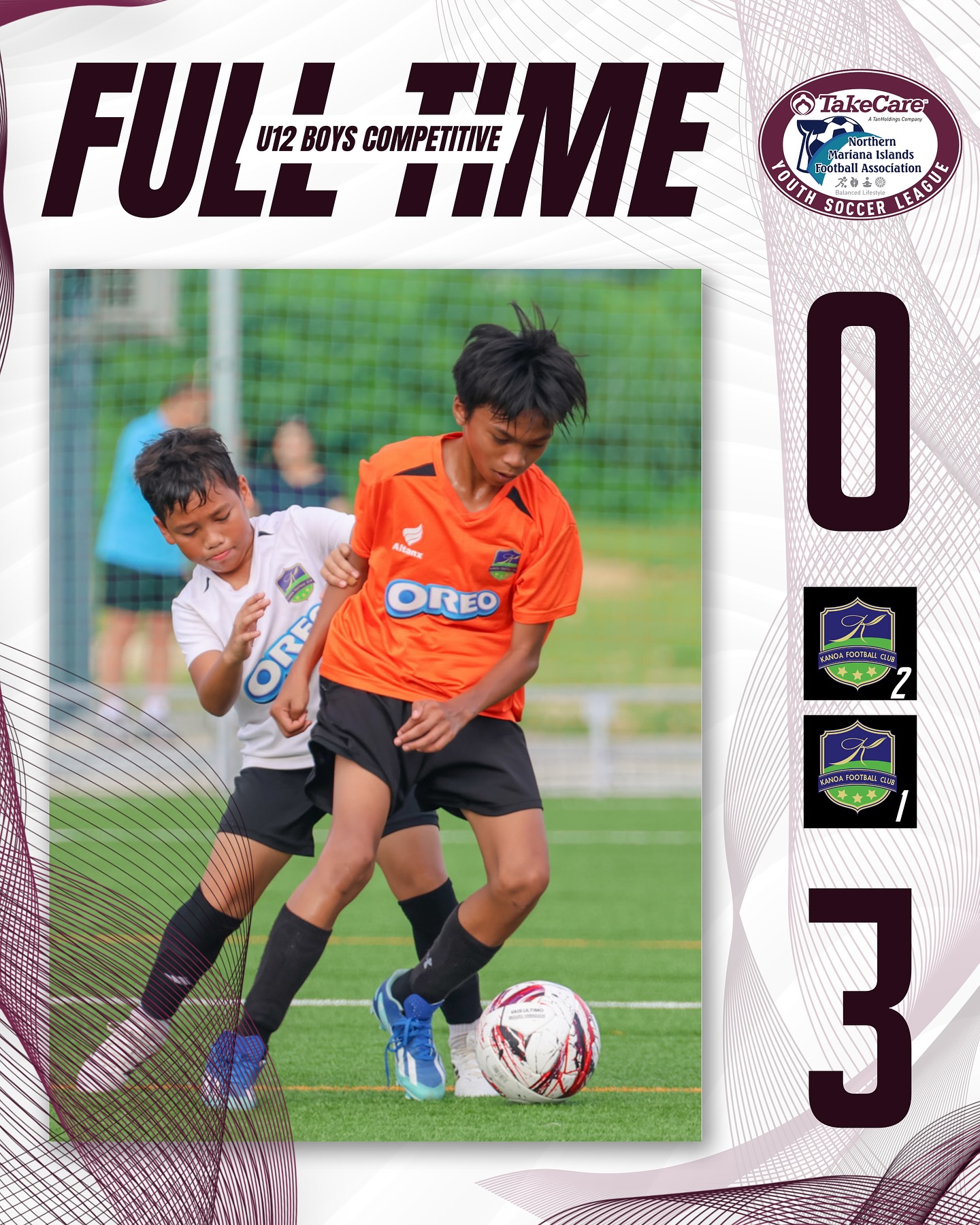 May be an image of 2 people, people playing football, people playing soccer and text