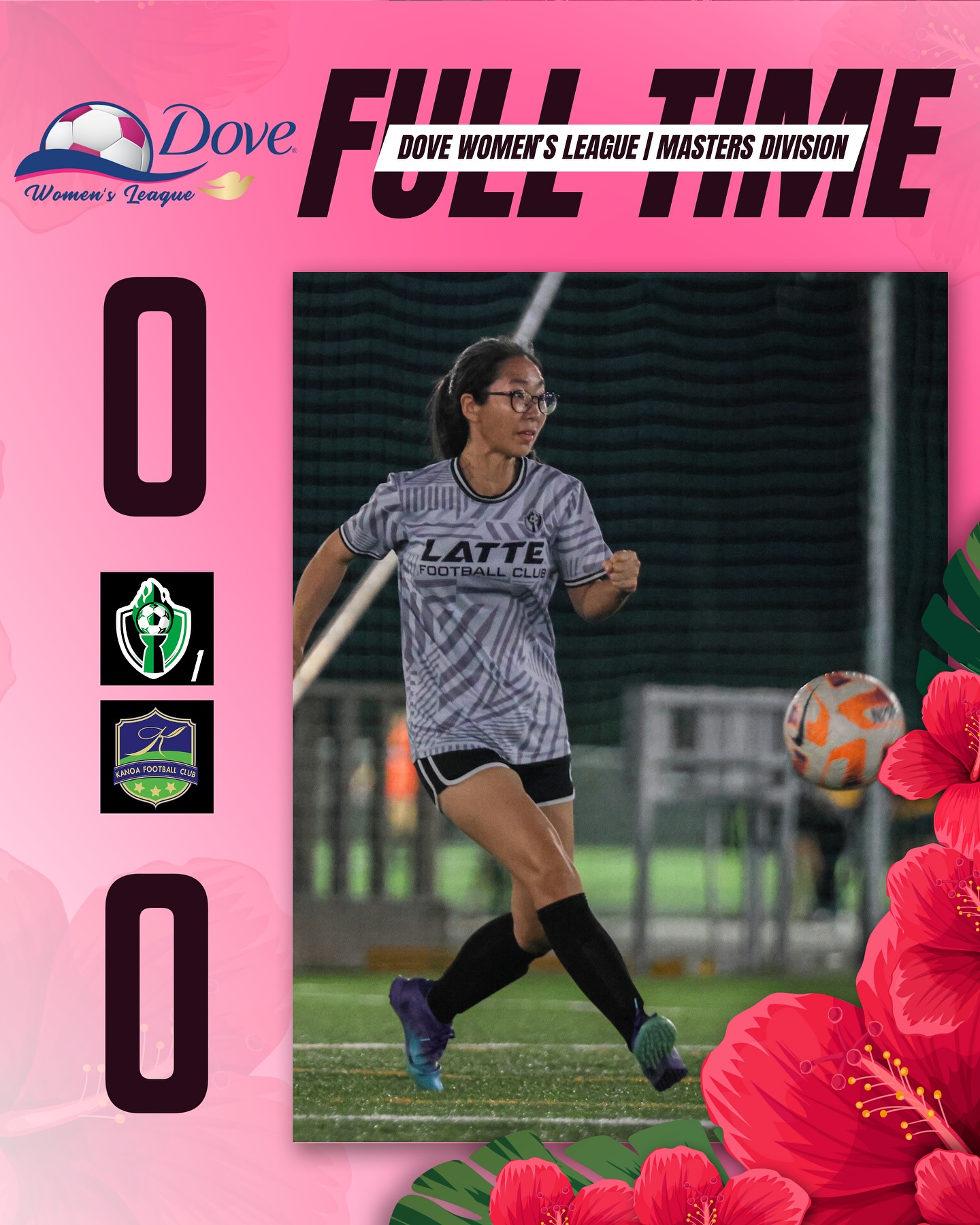 May be an image of 1 person, playing football, playing soccer and text