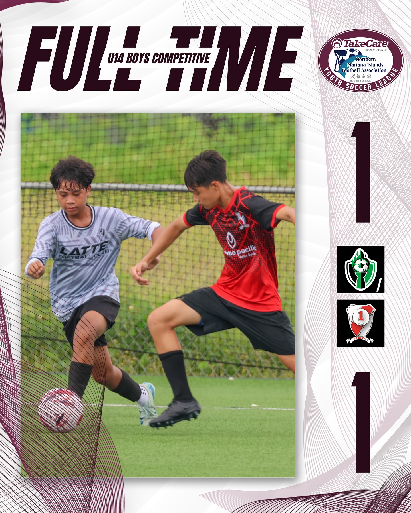 May be an image of 2 people, people playing football, people playing soccer and text