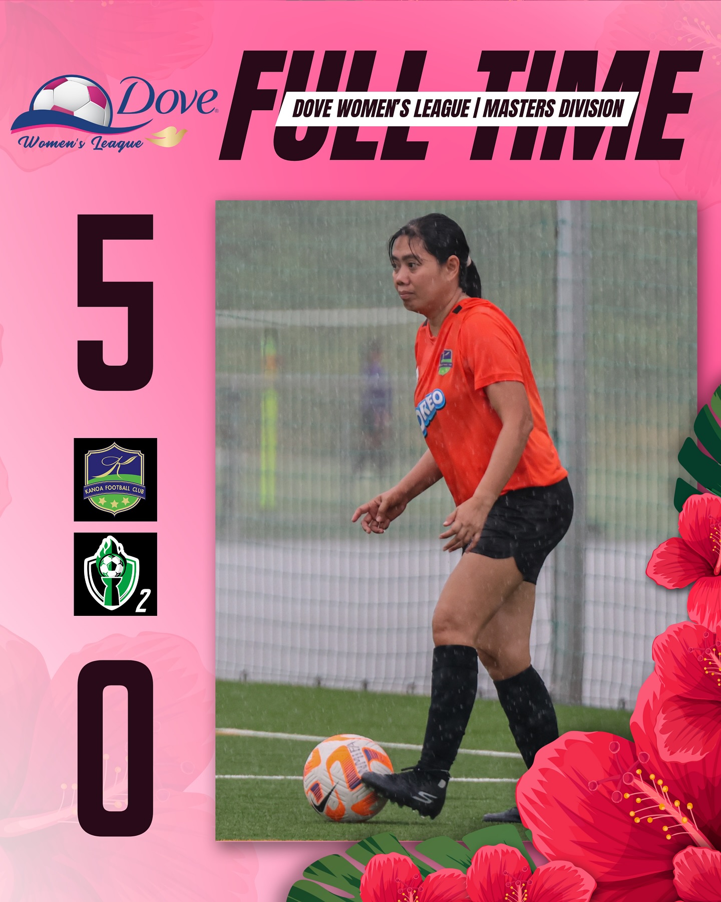 May be an image of 1 person, playing soccer and text