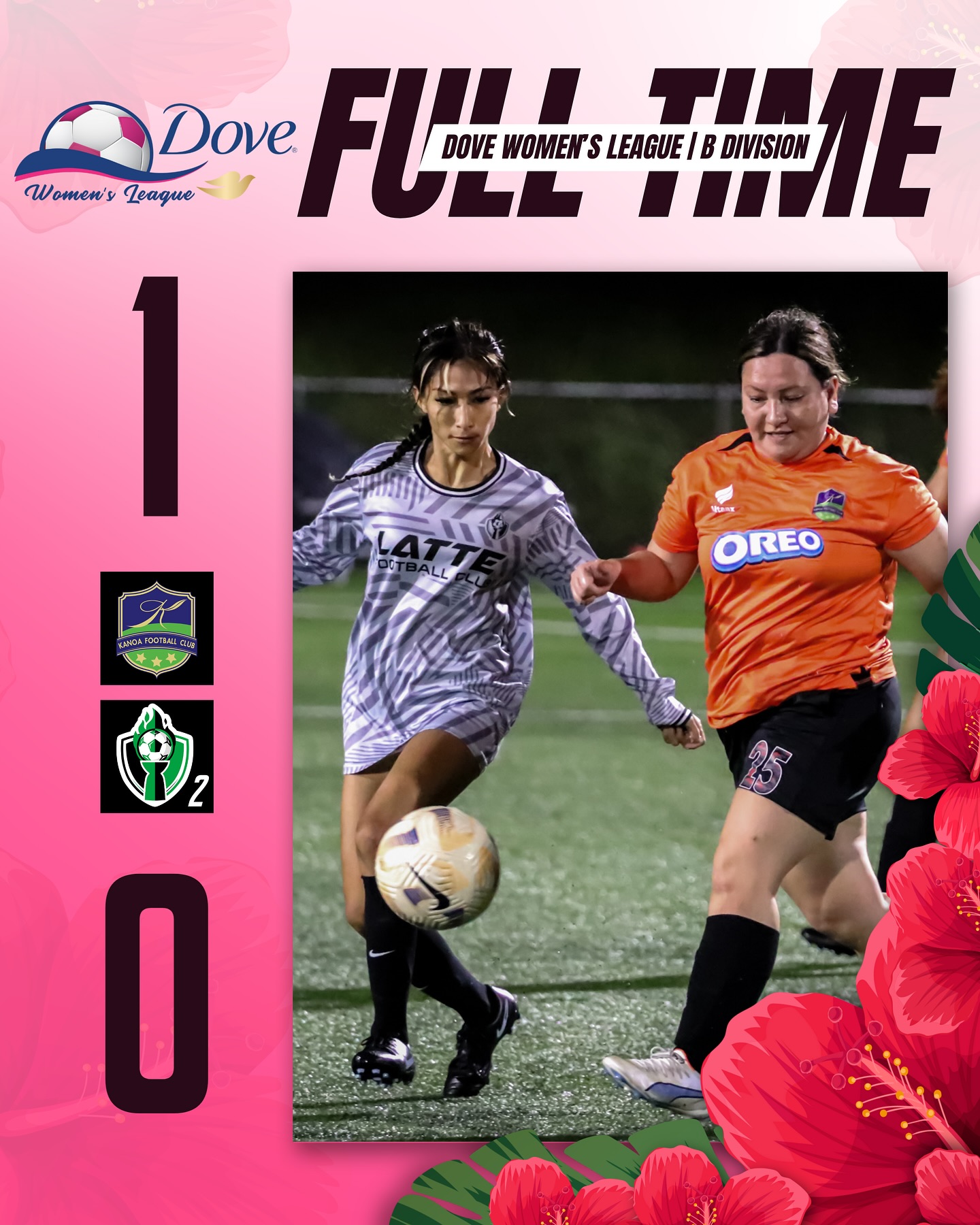 May be an image of 2 people, people playing soccer, people playing football and text