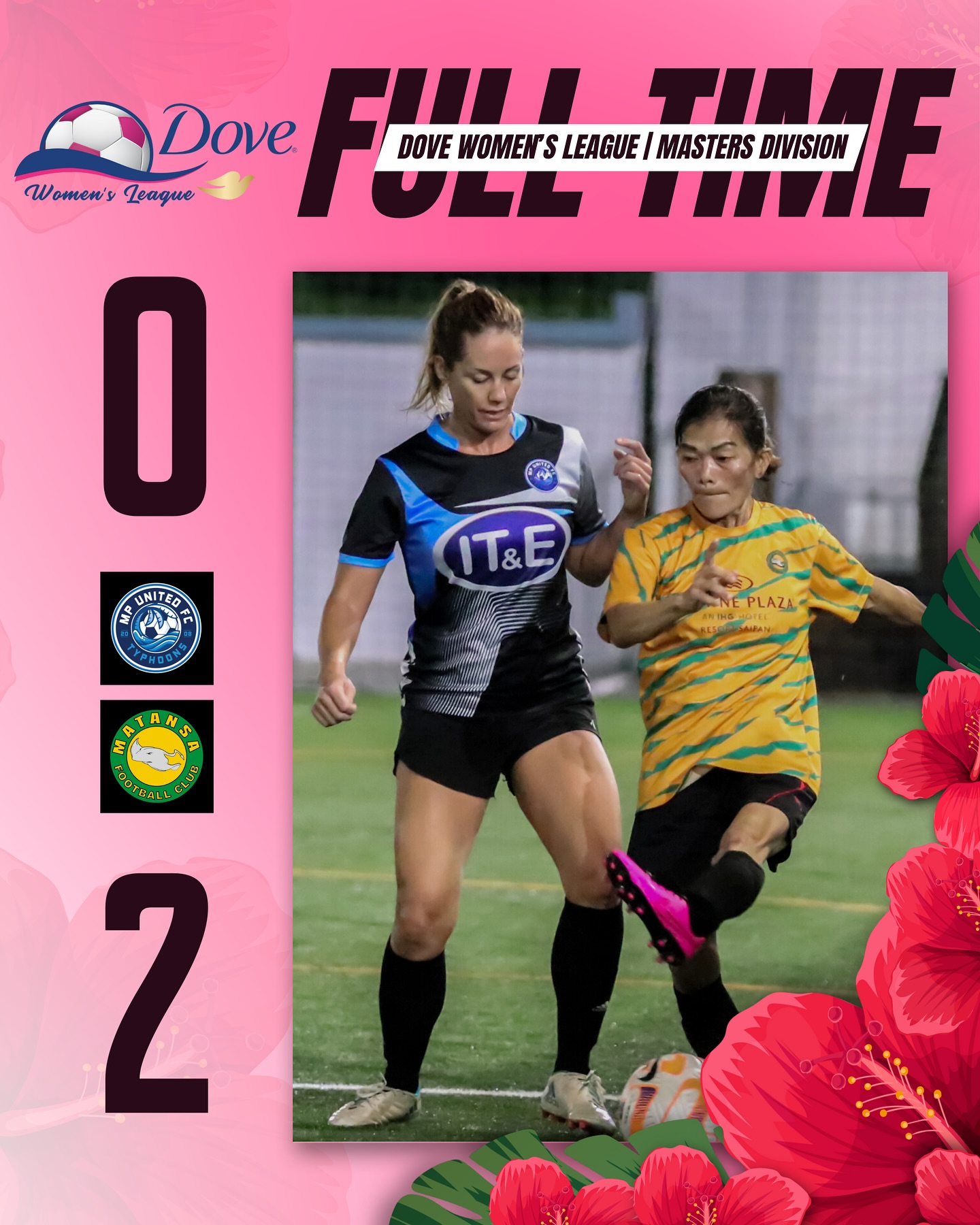 May be an image of 2 people, people playing football, people playing soccer and text