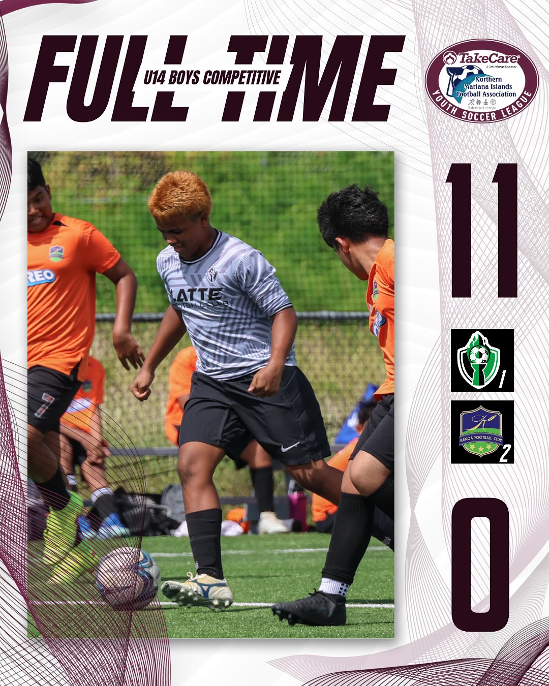 May be an image of 3 people, people playing soccer, people playing football and text