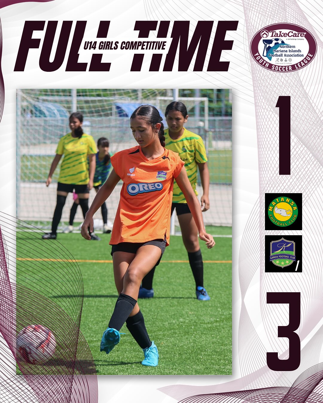 May be an image of 2 people, people playing football, people playing soccer and text