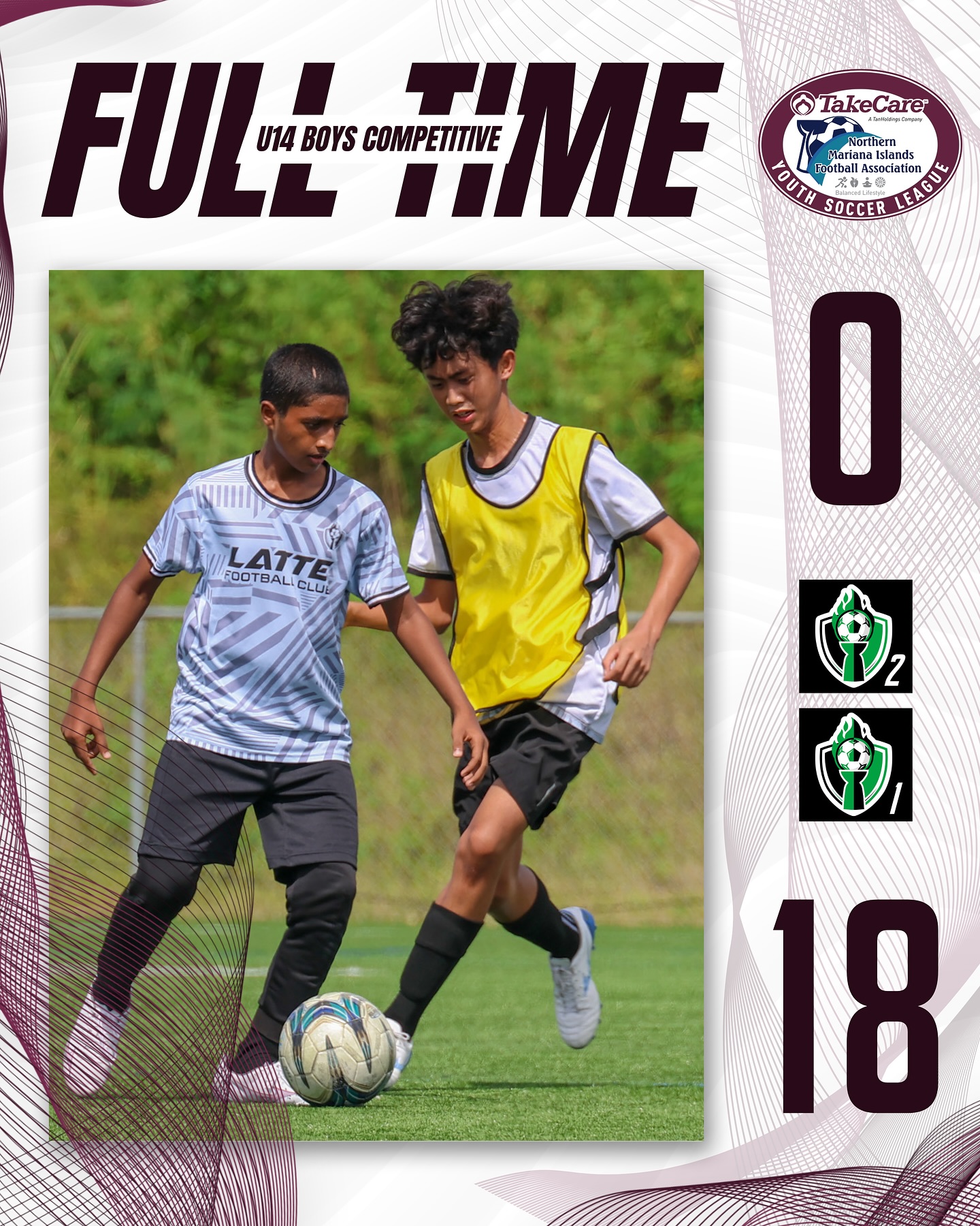 May be an image of football, soccer and text
