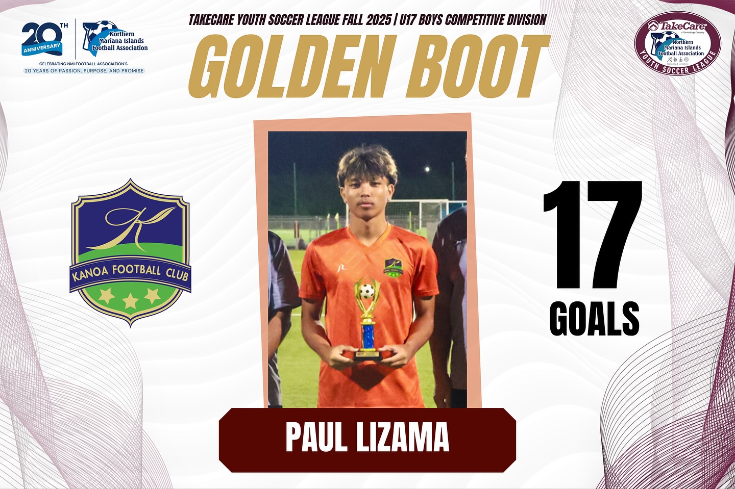 May be an image of football, soccer and text