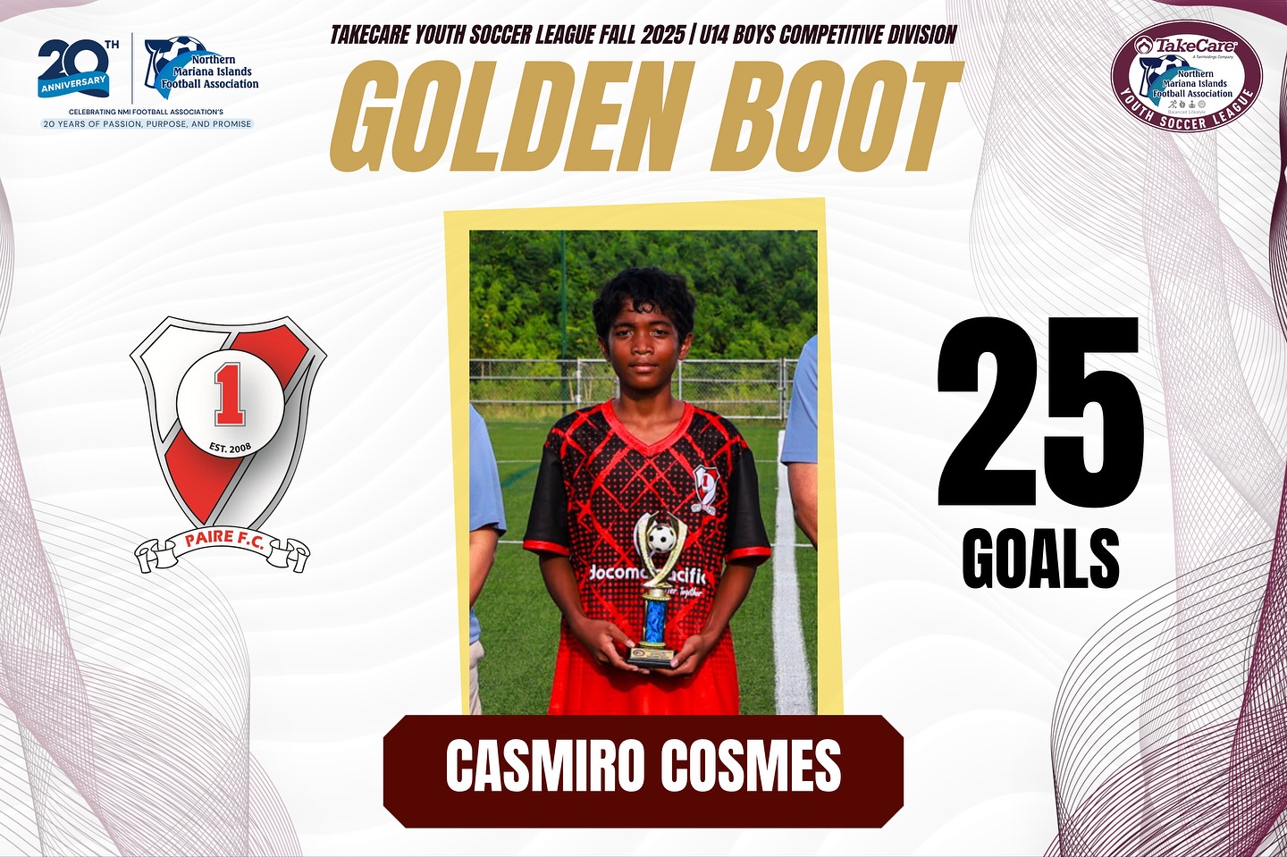 May be an image of football, soccer and text