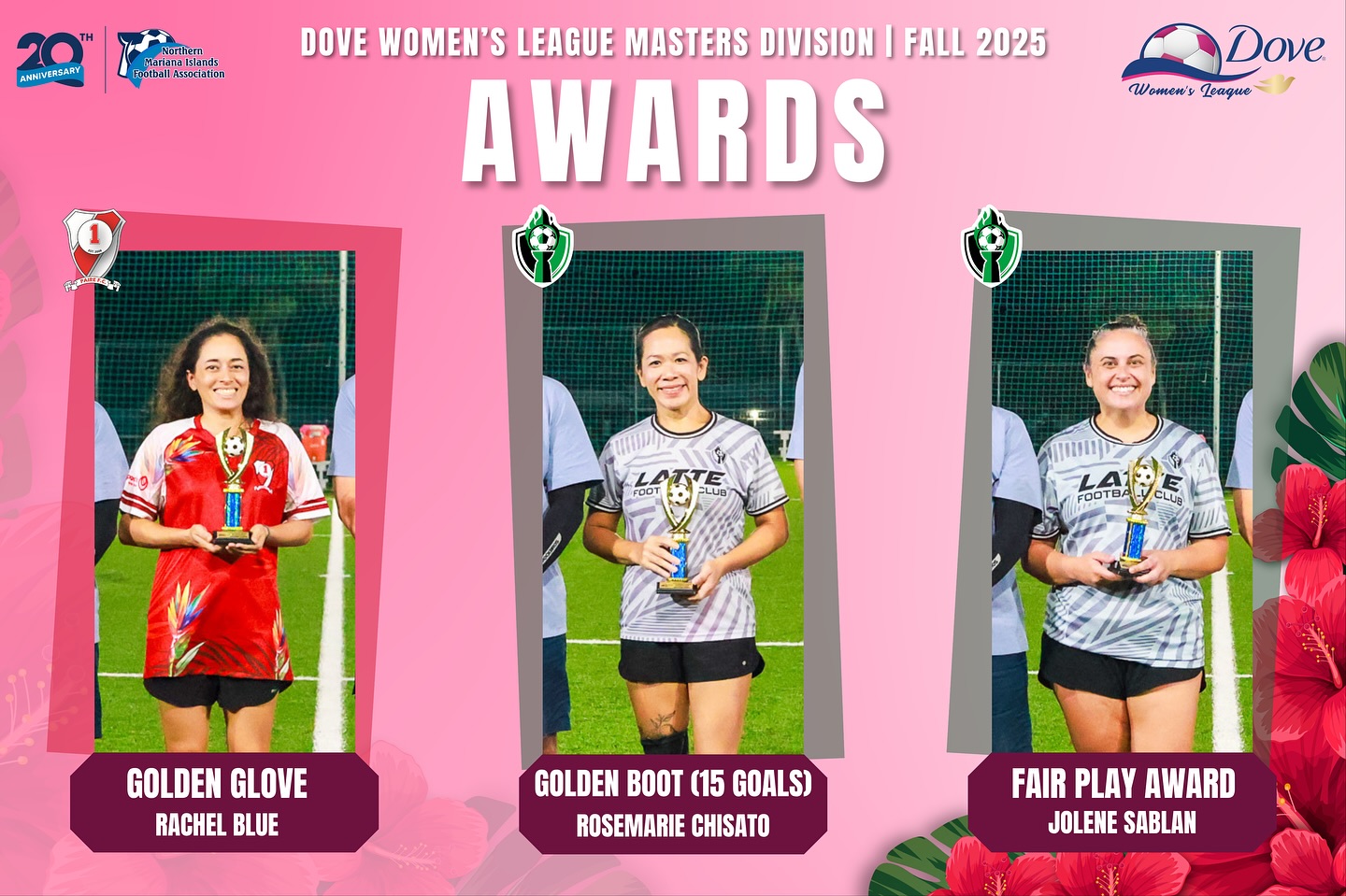 May be an image of soccer, football and text