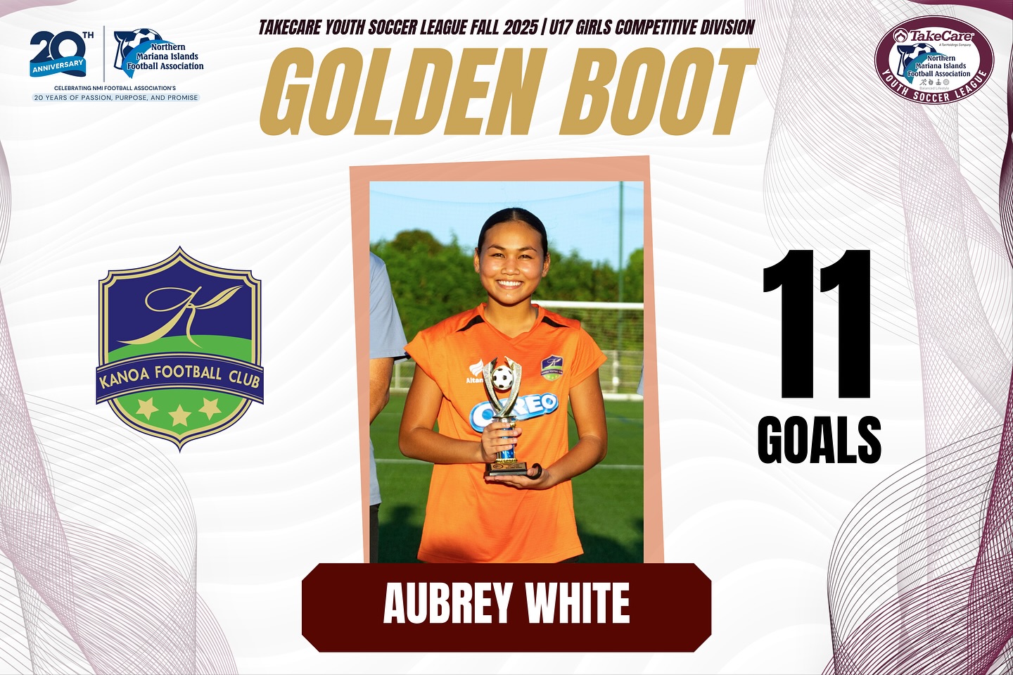 May be an image of basketball, soccer, football and text