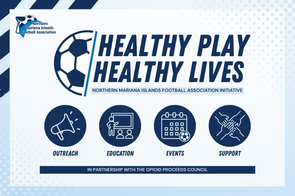 NMIFA - HPHL Blog Cover